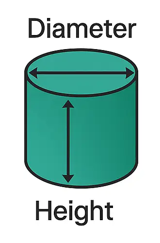 BMI Table