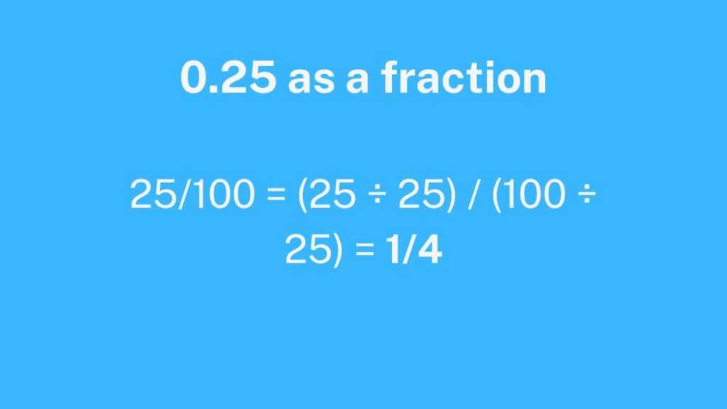 0.25 as a fraction
